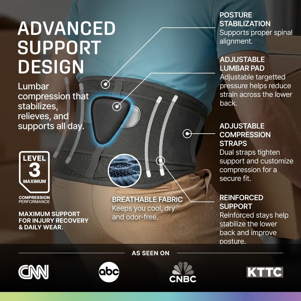 Modvel Lumbar Back Brace for Lower Back Pain Support Belt

