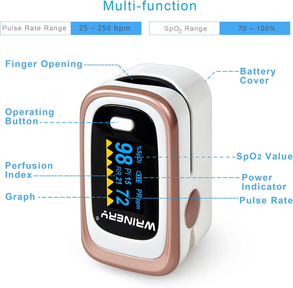 WRINERY Fingertip Pulse Oximeter Oxygen Saturation Monitor with OLED

