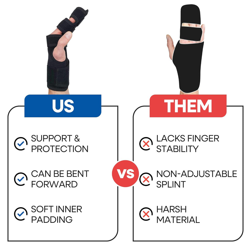 Armstrong America Trigger Finger Splint Finger Brace with Metal Straightener Support

