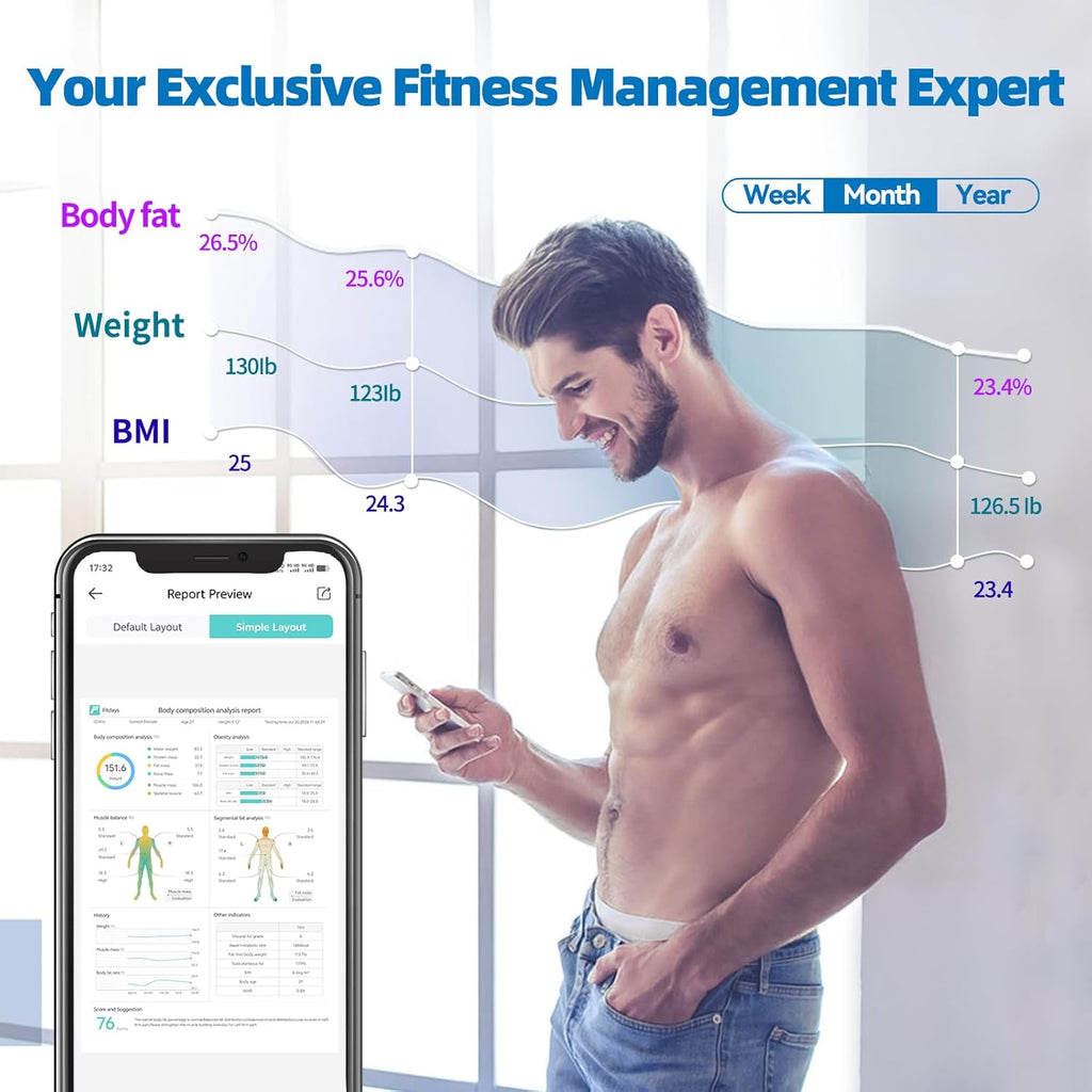 Lepulse Body Composition Scale 8 Electrode Smart Bathroom Scale with BMI and Body Fat

