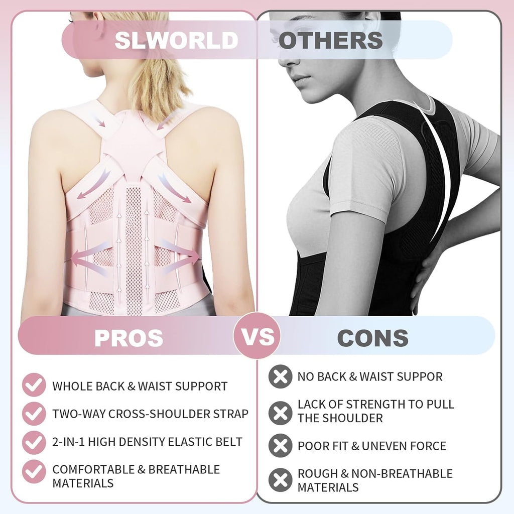 SLOWORLD Posture Corrector Back Brace for Upper and Lower Back Support, Adjustable

