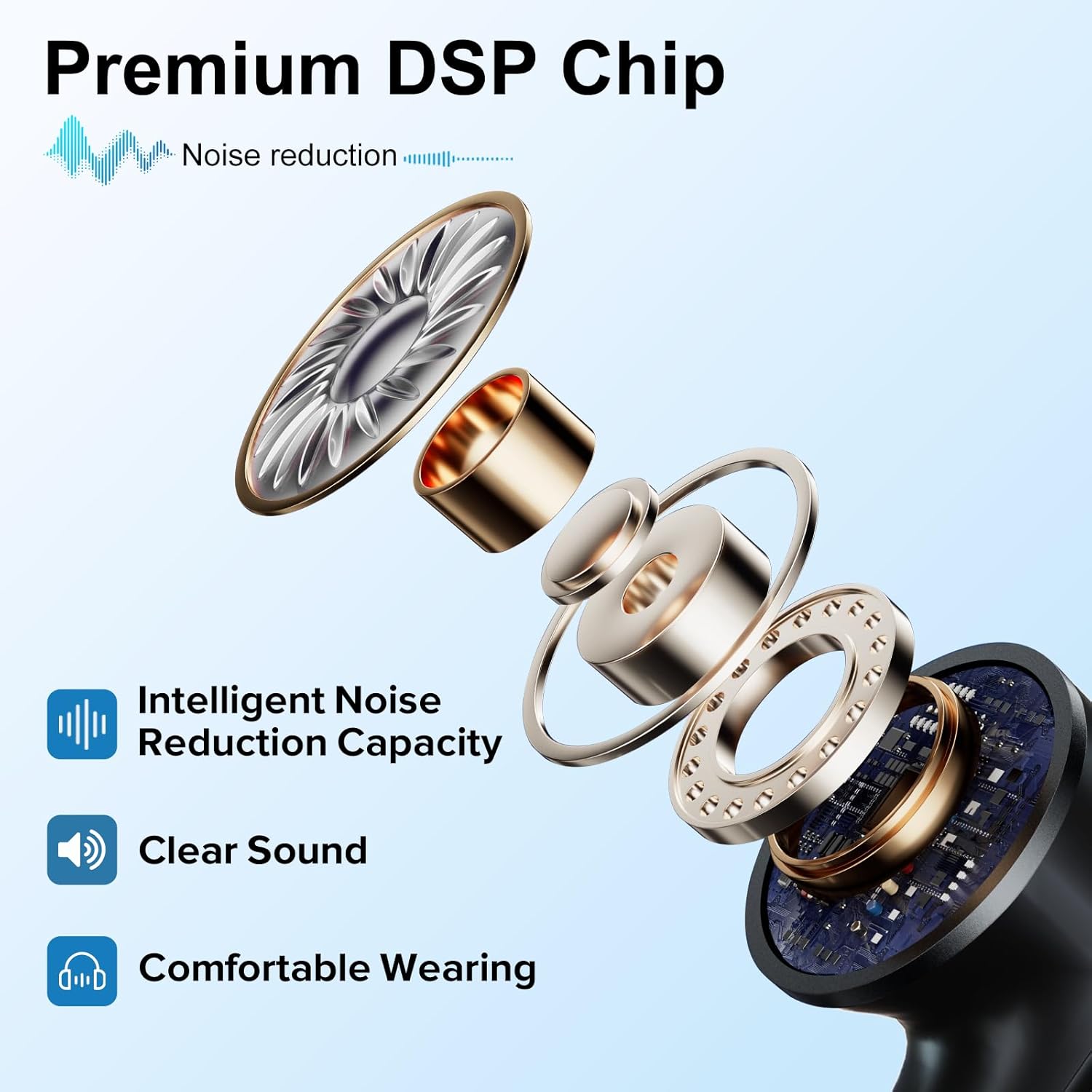 Mini Rechargeable OTC Hearing Aids for Adults, Noise Cancelling, LED Display

