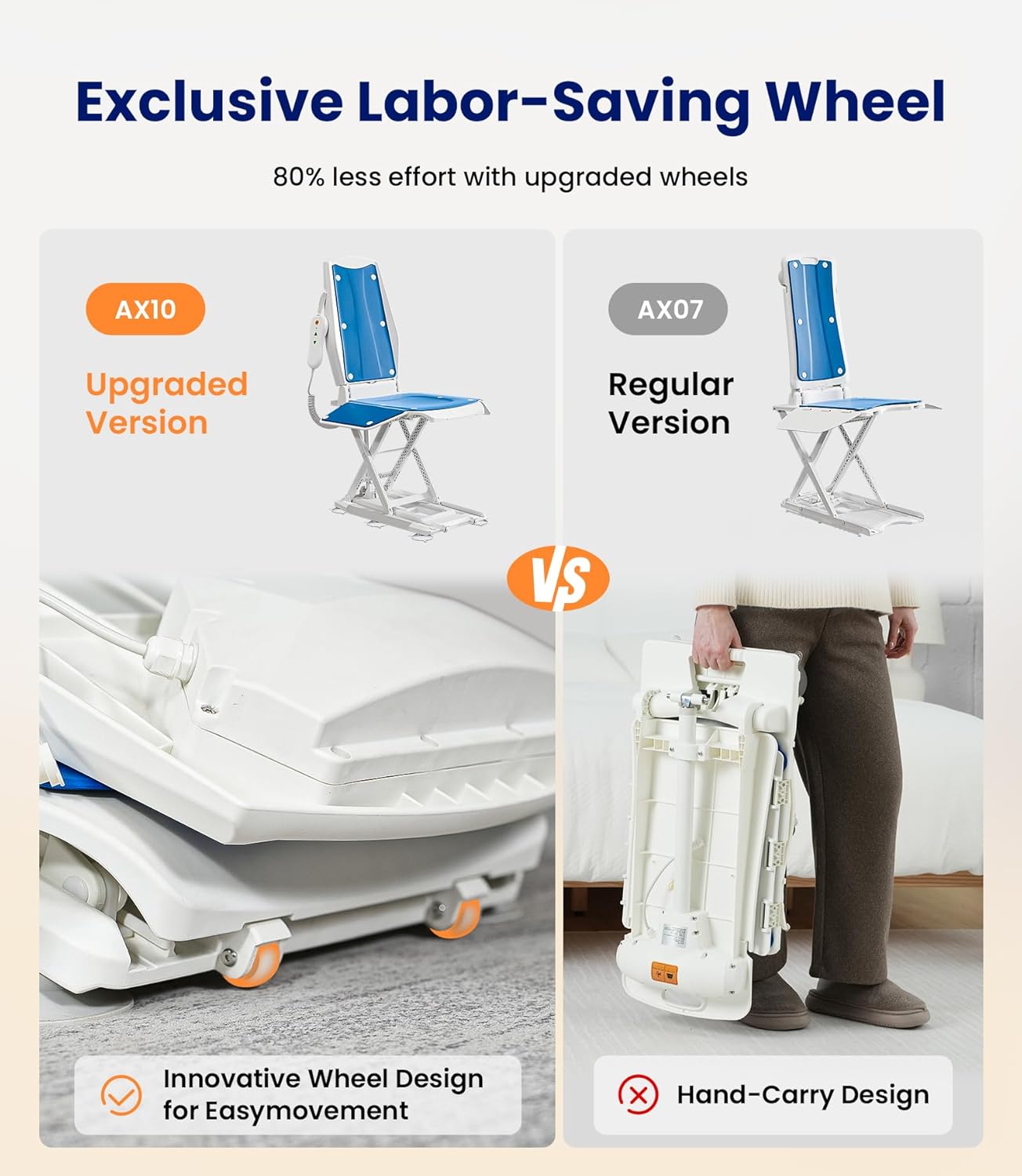 VOCIC Electric Chair Lift Assist with Wheels, Portable Floor Lift, Up to 300 lb

