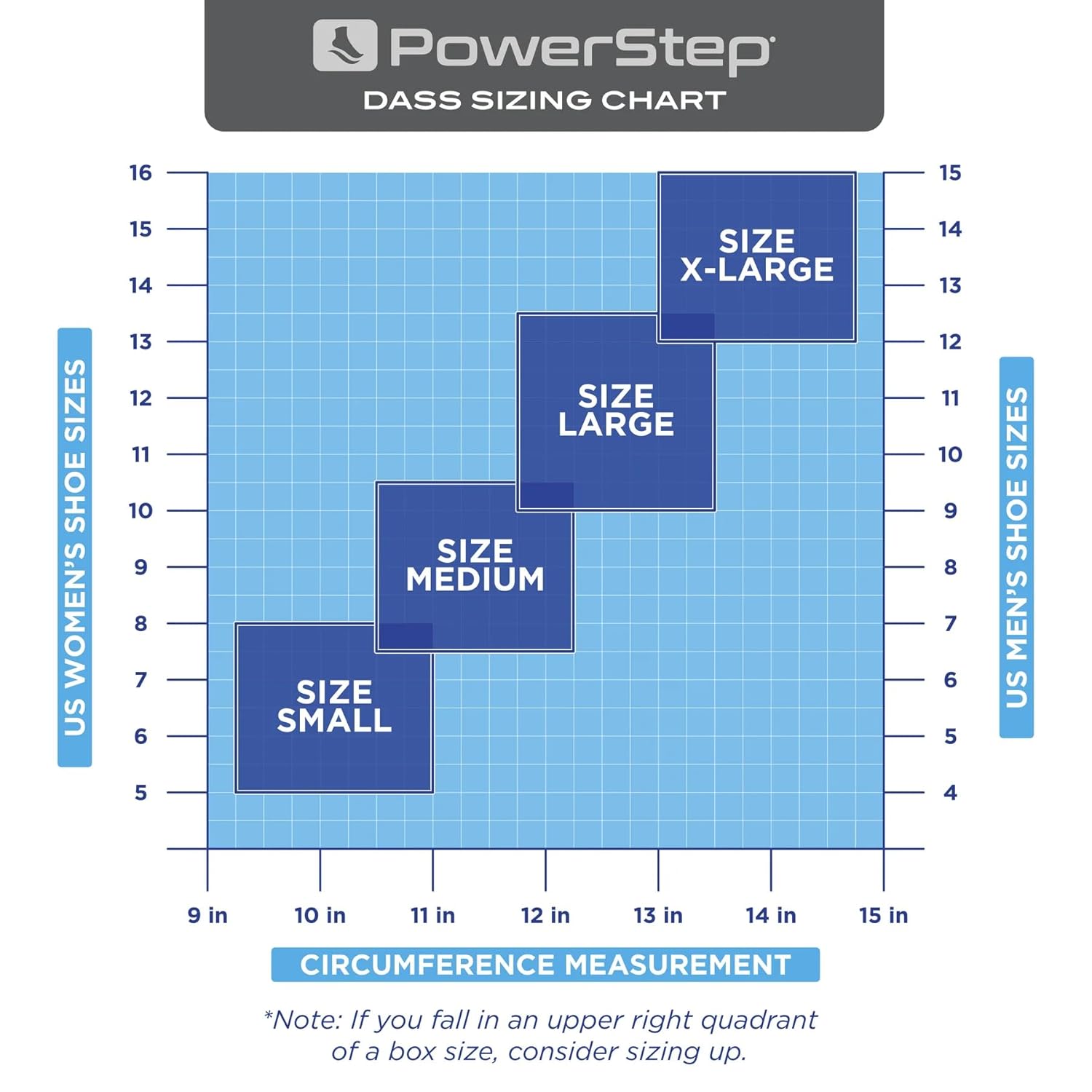 PowerStep Dynamic Ankle Support Sock with Compression and Ankle Brace, Unisex

