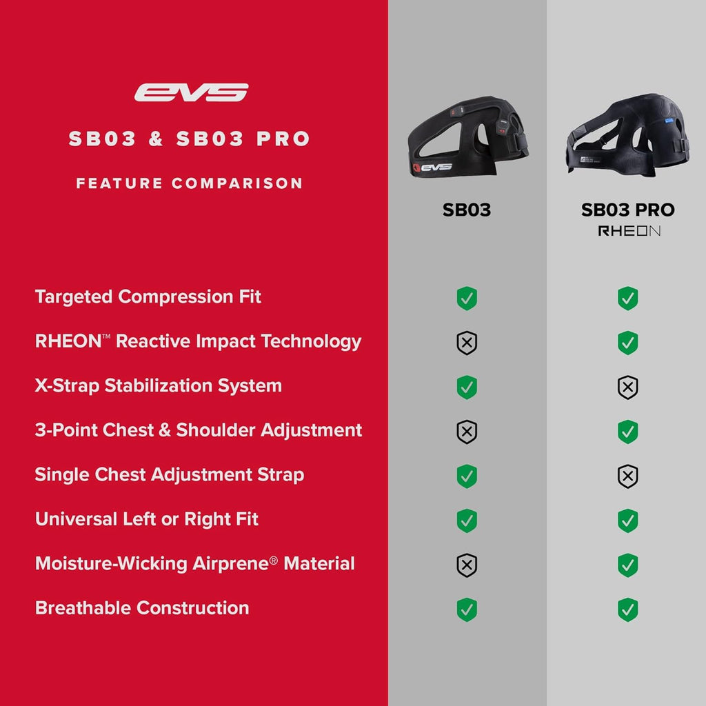 EVS SPORTS SB03 Shoulder Brace for Men Adjustable Breathable Compression Support

