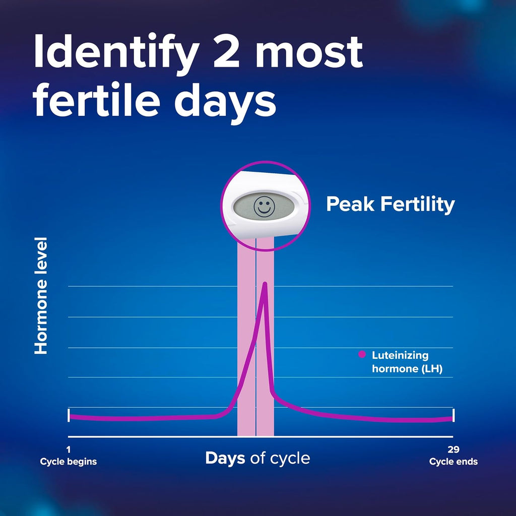 Clearblue Digital Ovulation Test Kit

