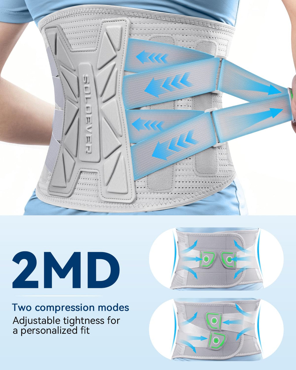 Medical-Grade Back Brace for Women, Lumbar Support Belt for Lower Back Pain Relief

