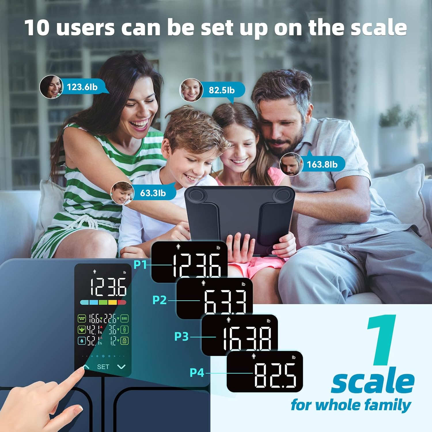 Lepulse Smart Body Fat Scale for Bathroom with BMI, Muscle, Water and 500 lb Capacity

