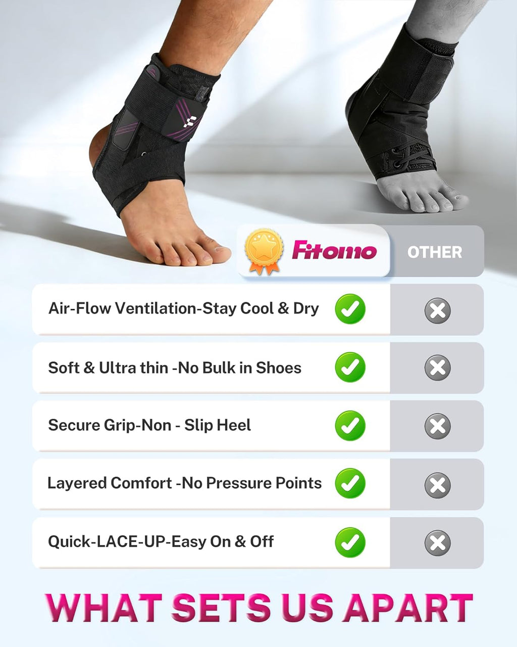 Fitomo 1.5mm Ultra-Thin Ankle Brace with Figure-8 Support, Breathable Adjustable

