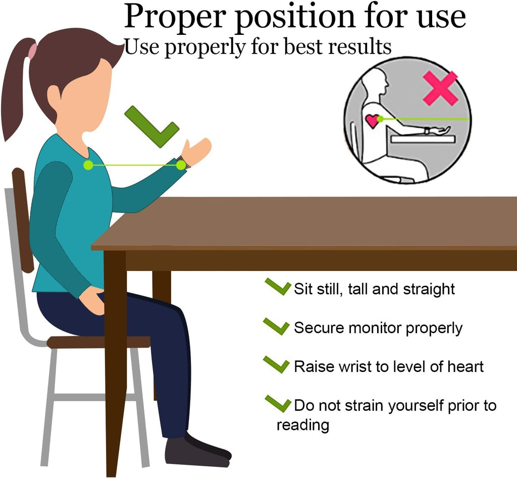 PARAMED Automatic Wrist Blood Pressure Monitor with Irregular Heartbeat Detection

