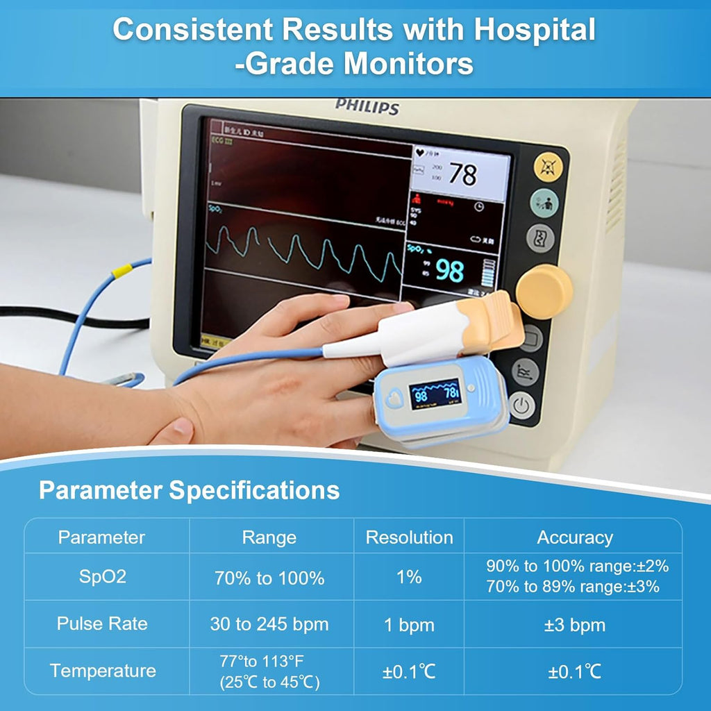 AM801 5-in-1 Medical Grade Pulse Oximeter with SpO2, Pulse Rate, Perfusion Index, Temp

