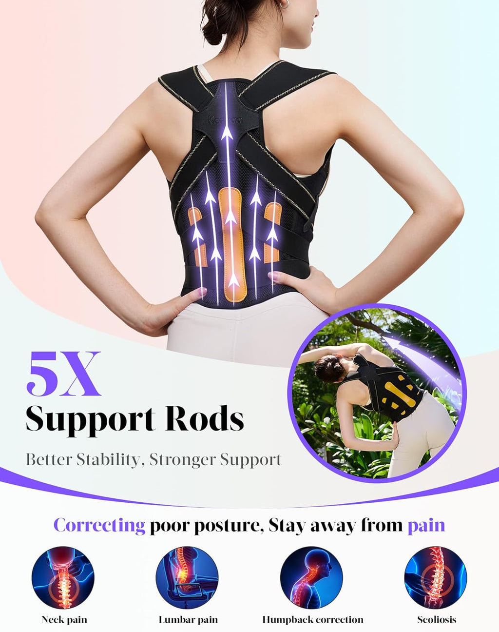 Posture Corrector Brace for Women & Men, Adjustable Shoulder Straightener, 5-Rod Support

