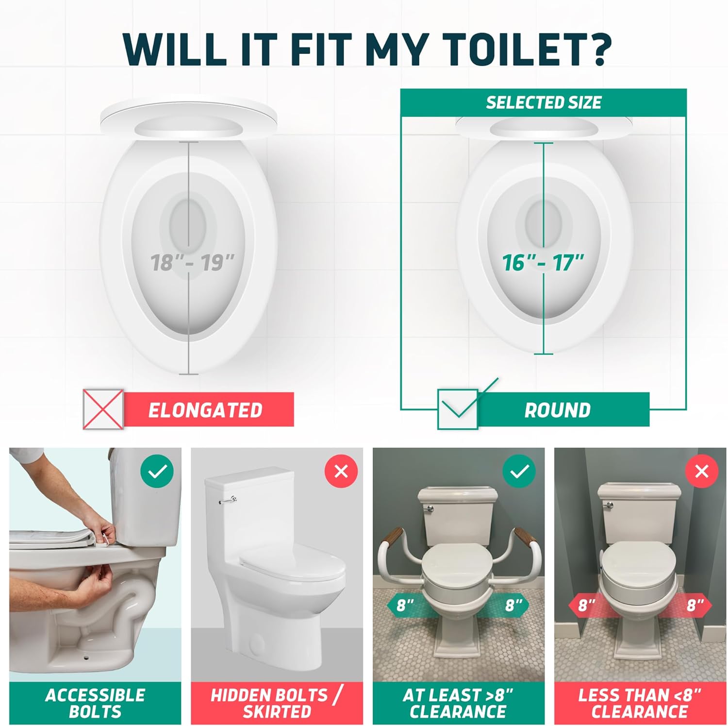 Lunderg Raised Toilet Seat Riser with Handles, Easy-Install Soft-Close Lid

