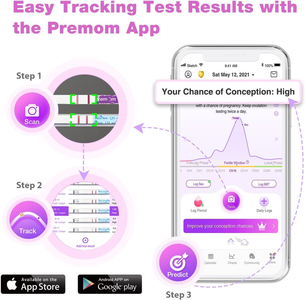 Easy@Home Ovulation Test Strips Fertility LH Urine Test for Home Timing

