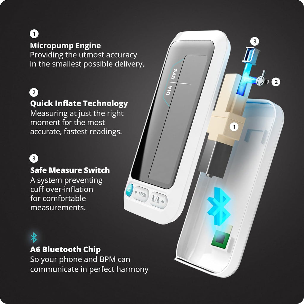 Greater Goods Bluetooth Upper Arm Blood Pressure Monitor with App and Rechargeable Cuff

