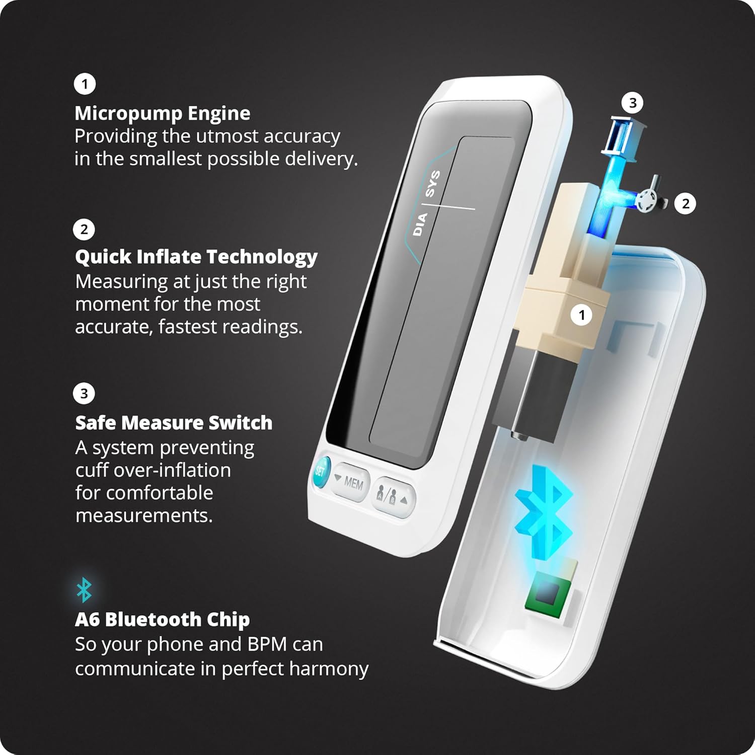 Greater Goods Bluetooth Upper Arm Blood Pressure Monitor with App and Rechargeable Cuff

