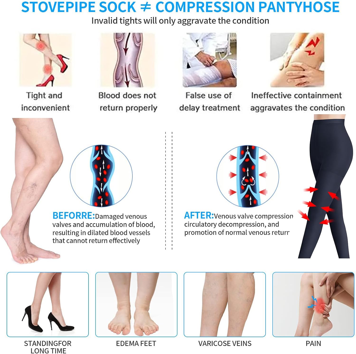 Women’s Medical Compression Pantyhose 20–30 mmHg Support Stockings for Varicose Veins

