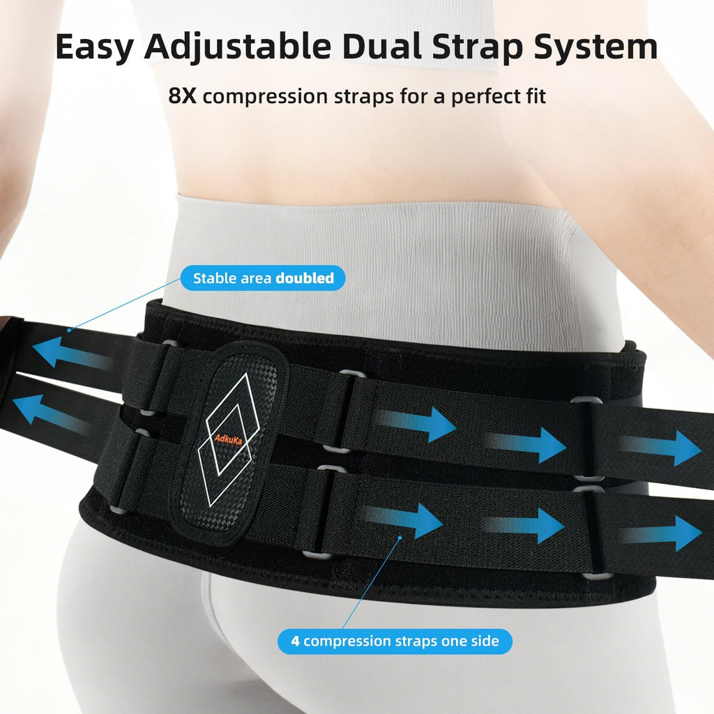 Sacroiliac SI Joint Hip Belt Brace for Women and Men, Lower Back Support

