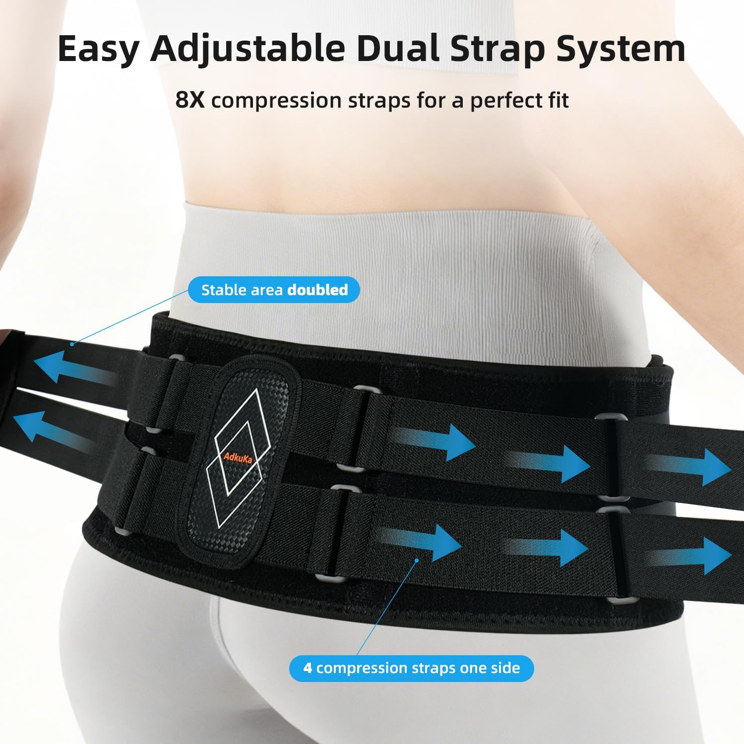 Sacroiliac SI Joint Hip Belt Brace for Women and Men, Lower Back Support

