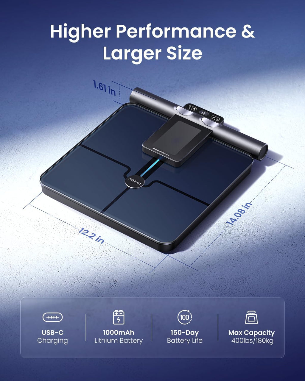 RENPHO MorphoScan Nova Smart Body Composition Scale with BMI, Body Fat, Muscle Mass

