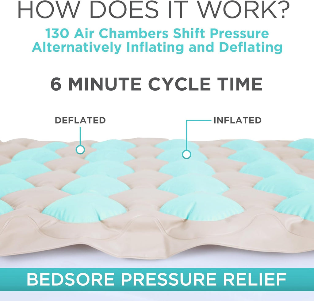 Vive Alternating Air Pressure Mattress Pad with Waterproof Cover and Quiet Pump

