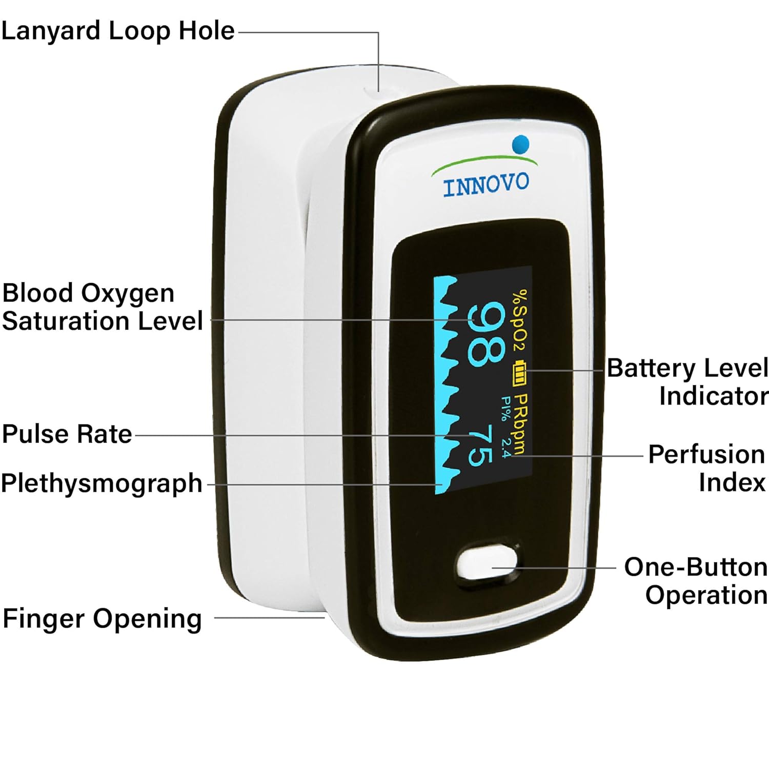 Innovo Deluxe iP900AP Fingertip Pulse Oximeter Blood Oxygen Monitor with Alarm OLED

