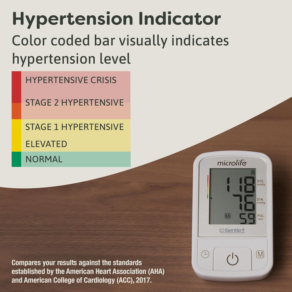 Microlife BPM2 Automatic Digital Upper Arm Blood Pressure Monitor

