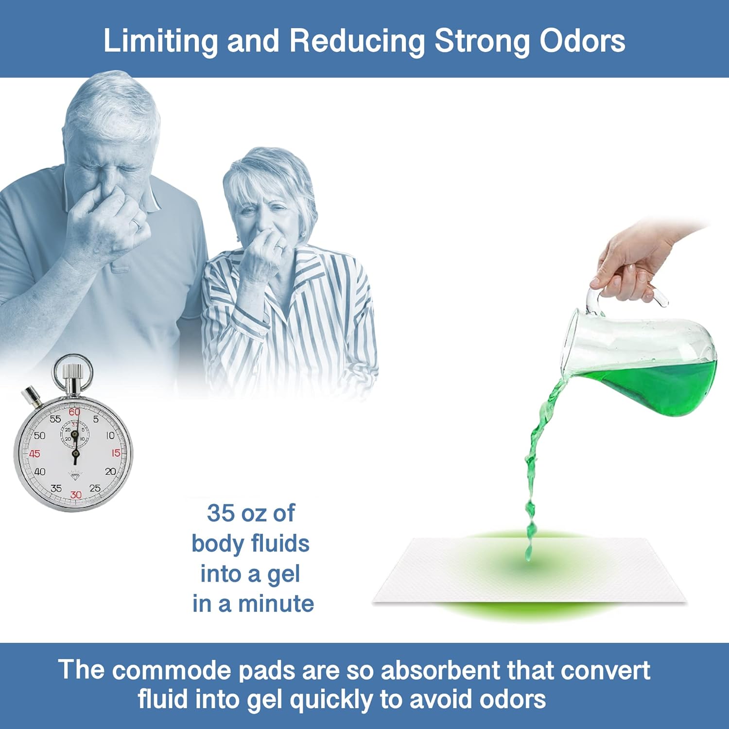 Commode Liners with Absorbent Odor Control Sheets, Bedside Portable Toilet Use

