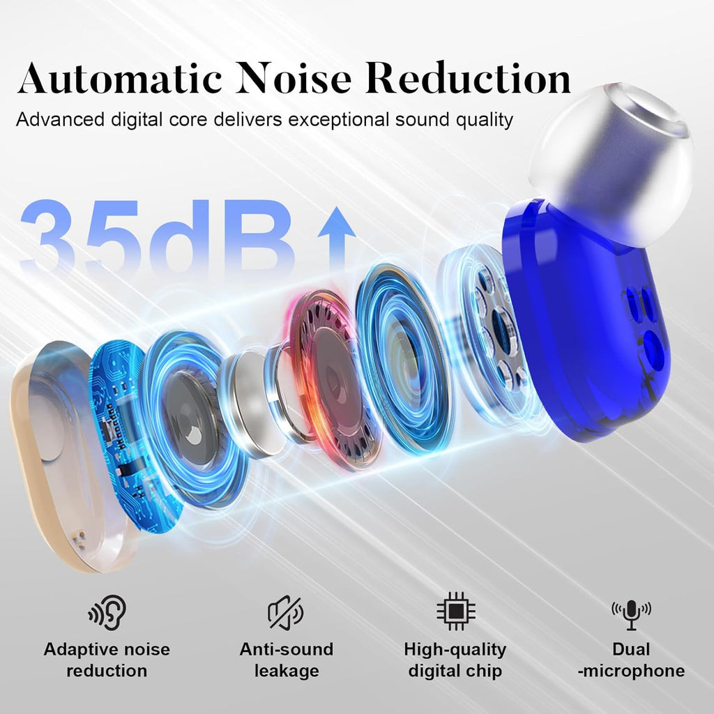 Rechargeable HD Digital Hearing Aids for Seniors with Noise Reduction and Charging Case

