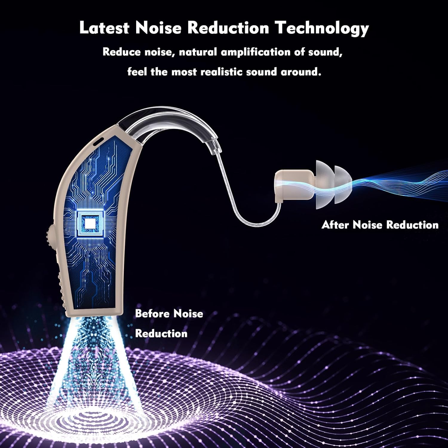 Rechargeable Hearing Aids for Seniors with Noise Reduction and Volume Control

