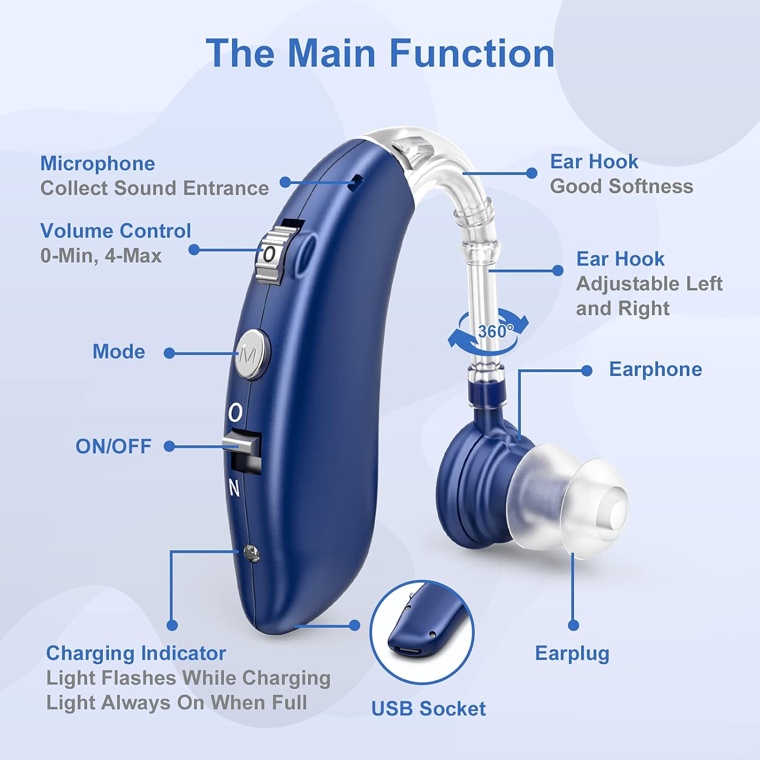 LIGINN Rechargeable Hearing Aid Amplifier for Seniors with Noise Cancelling

