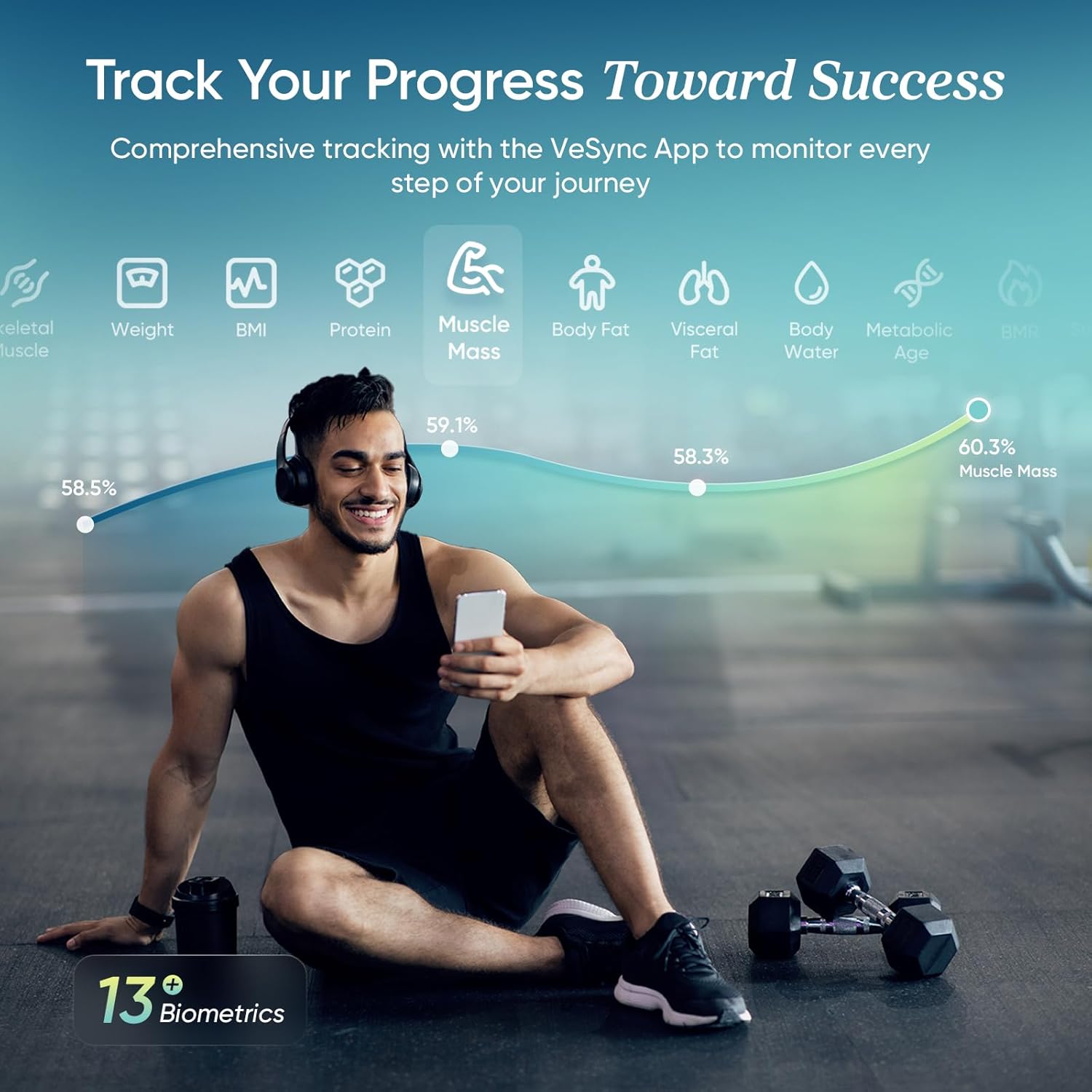 Etekcity Smart Body Weight Scale with BMI, Body Fat, Muscle Mass, 13 Metrics

