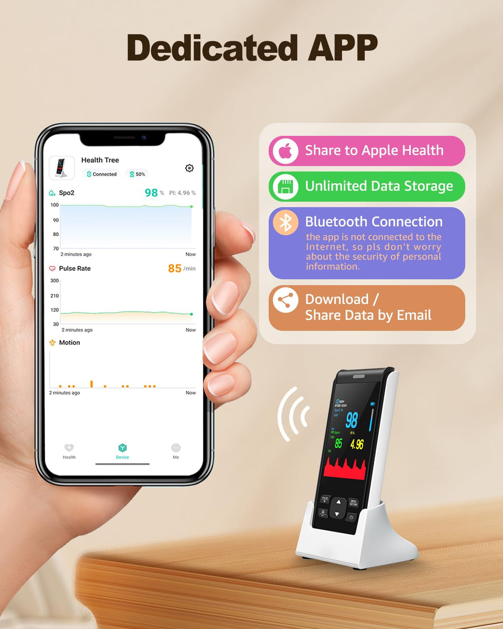 Fingertip Pulse Oximeter, SpO2 and Pulse Rate Monitor with Continuous Reading

