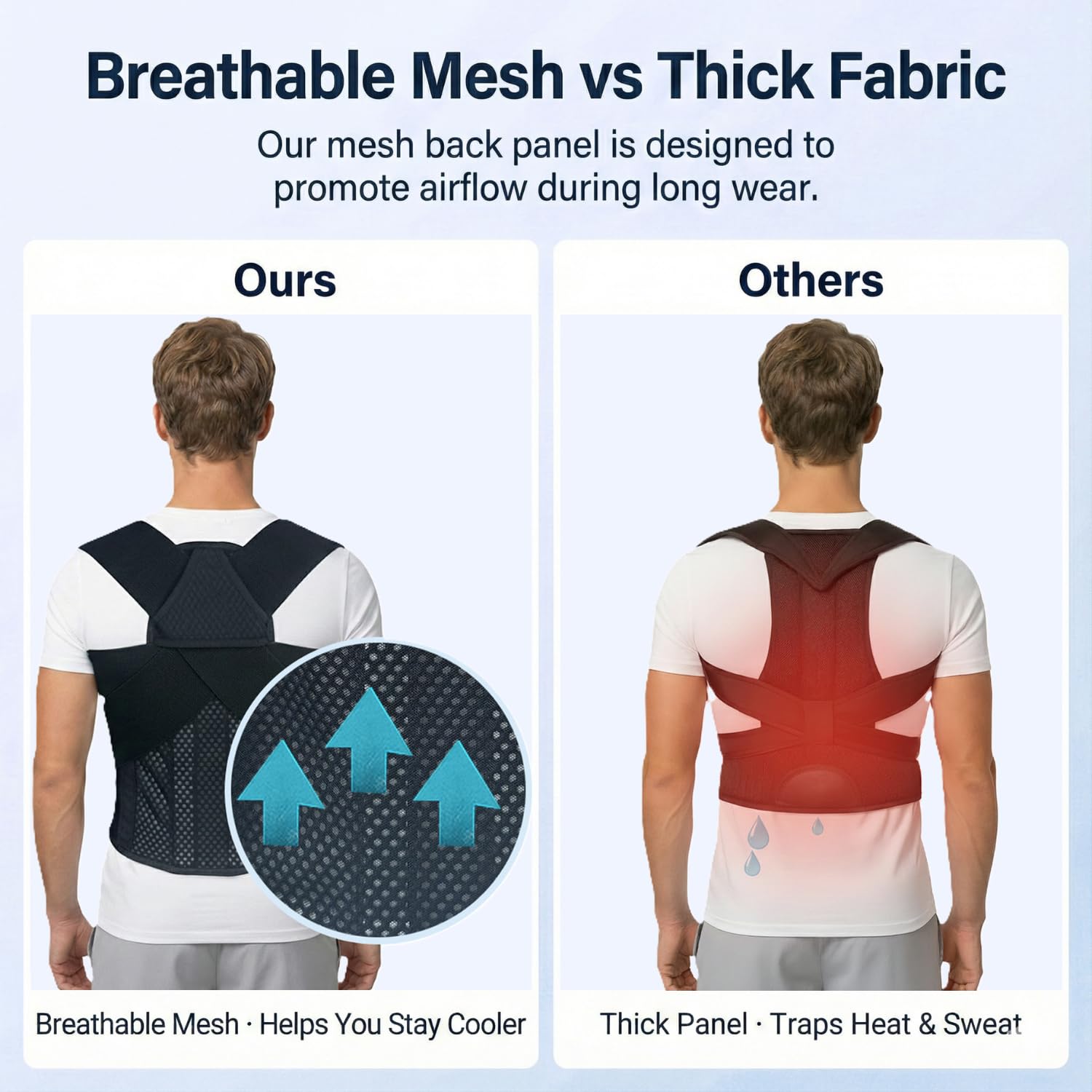 Back Posture Corrector Brace for Men & Women, Shoulder Support, 3.1-Inch Straps

