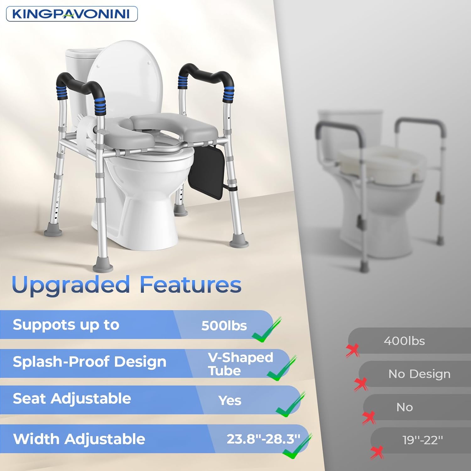 KingPavonini Raised Toilet Seat with Handles, Adjustable Height, Padded Cushion

