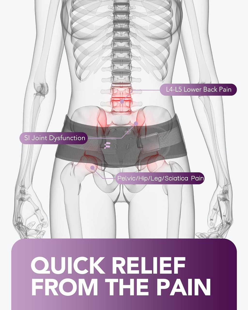 Fitomo Sacroiliac Belt with Enhanced Compression SI Joint Hip Brace for Lower Back

