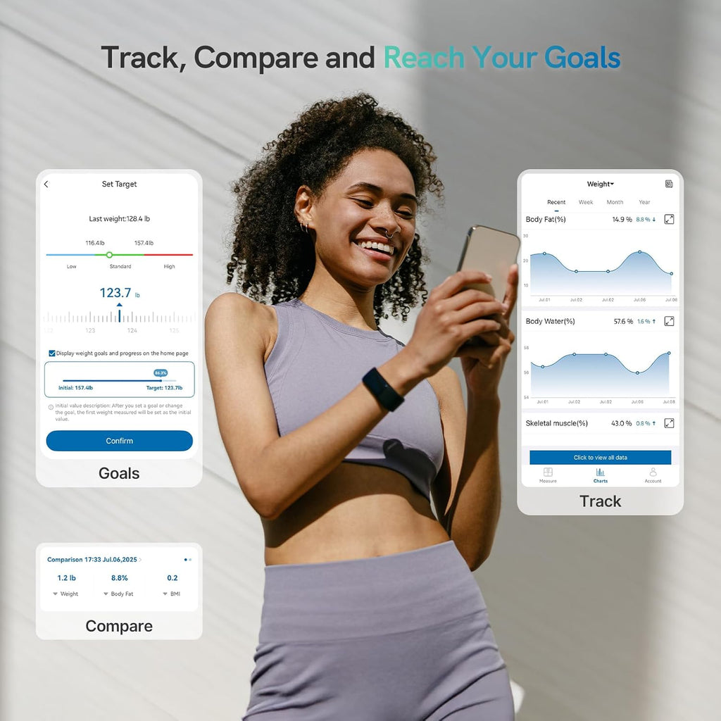 Smart Body Composition Scale with Large Display, 6 Metrics, App & Apple Watch Sync

