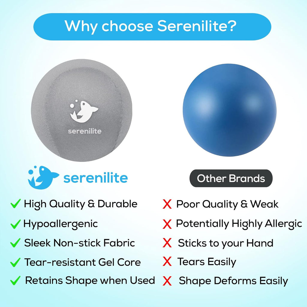 Serenilite Tri-Density Hand Therapy Stress Ball Bundle for Grip Strengthening

