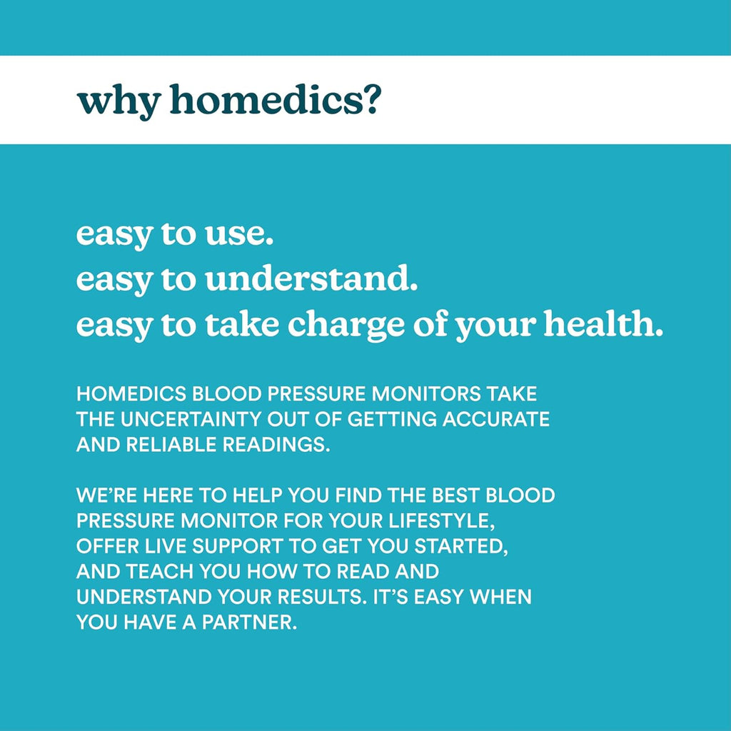 HoMedics Automatic Wrist Blood Pressure Monitor with One-Touch Operation

