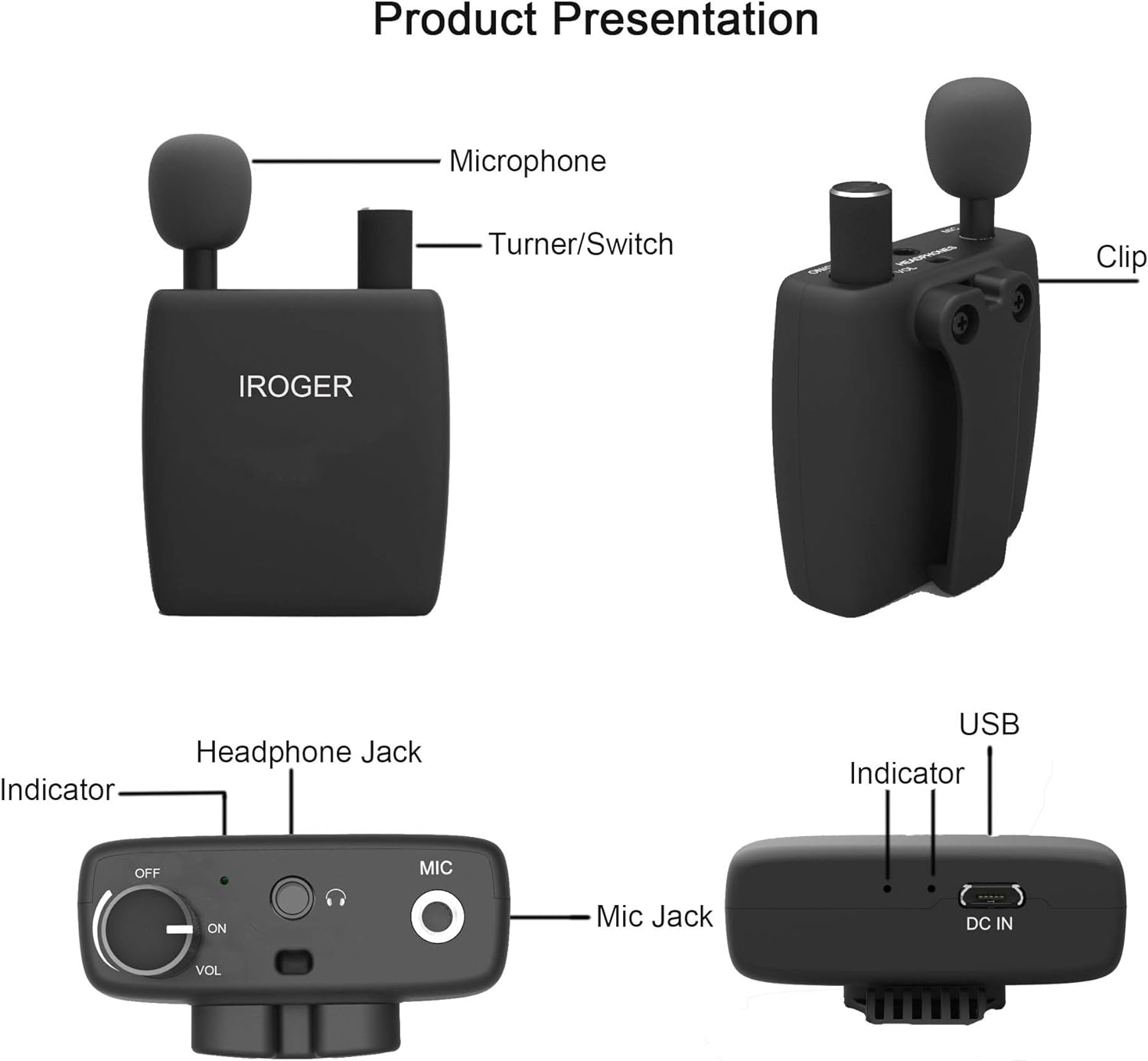 iRoger Rechargeable Personal Sound Amplifier PSAP with Directional Microphone

