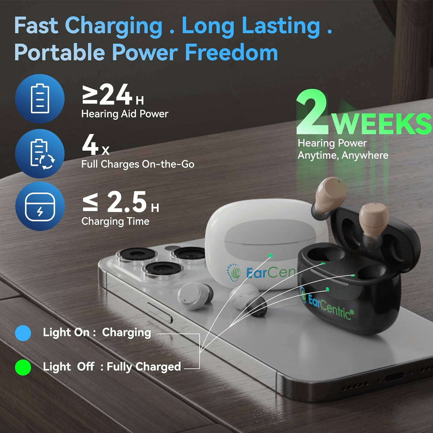 EarCentric OTC Rechargeable CIC Hearing Amplifier for Adults with Portable Charging Case


