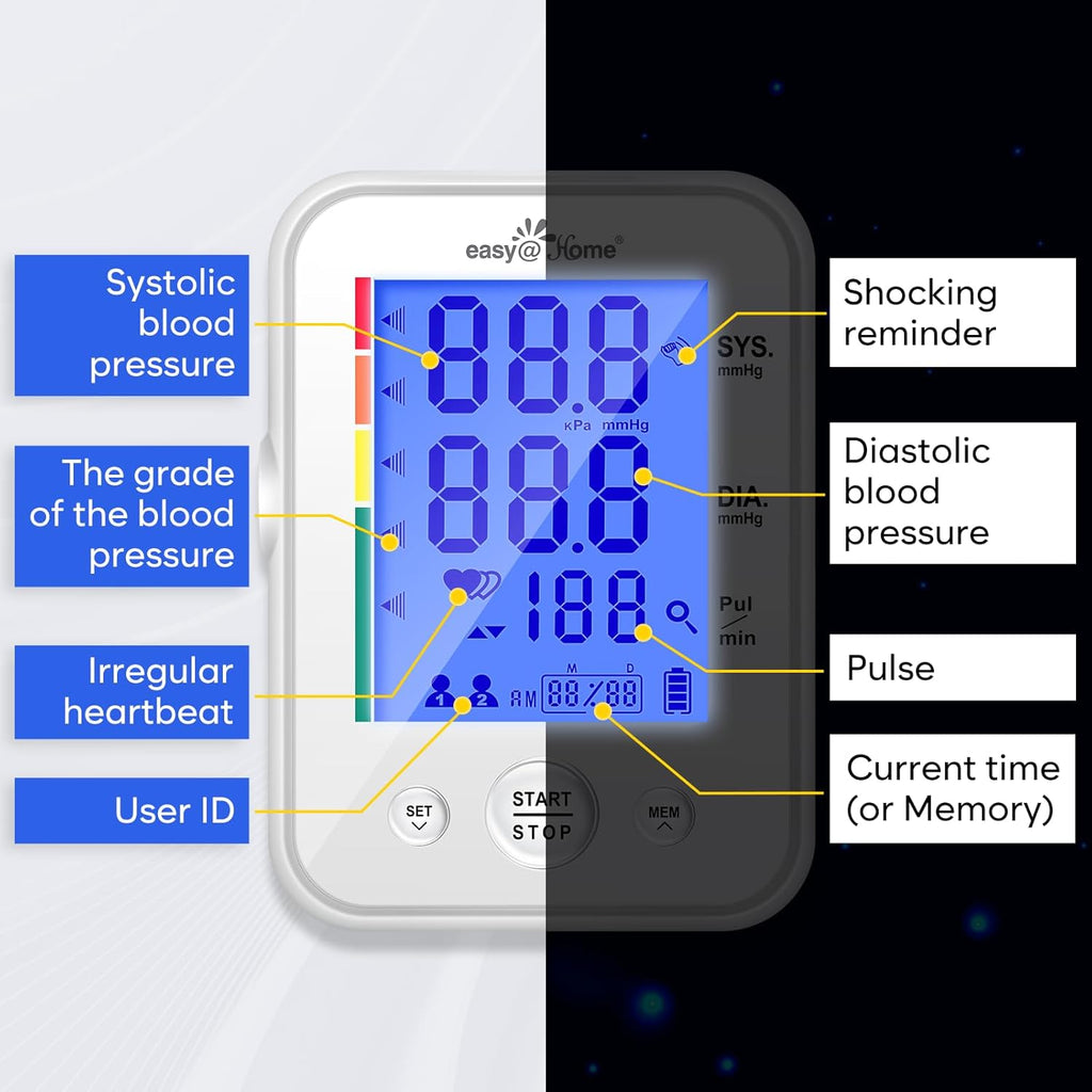 Easy@Home Upper Arm Blood Pressure Monitor, Automatic BP Machine with Backlit Display


