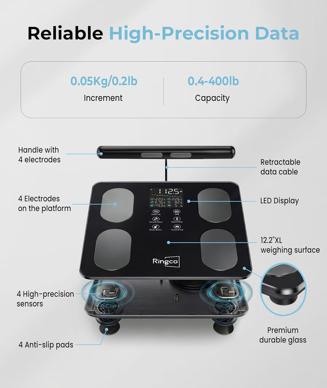Ringco Body Pod Smart Scale with BMI, Body Fat, Muscle Mass, 8-Electrode Glass Platform

