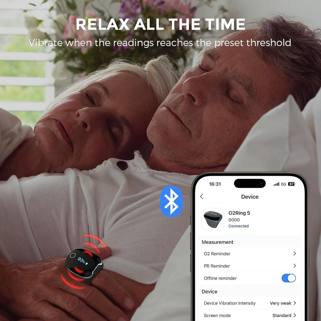 Wellue O2Ring-S Ring Pulse Oximeter Oxygen Monitor with SpO2 and Vibration Reminder

