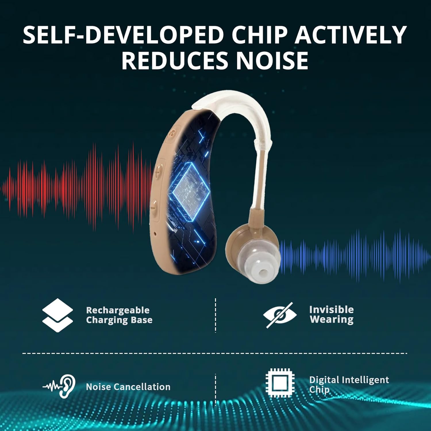 Rechargeable Hearing Aids for Seniors Noise Reduction, 4 Modes, Adjustable Volume

