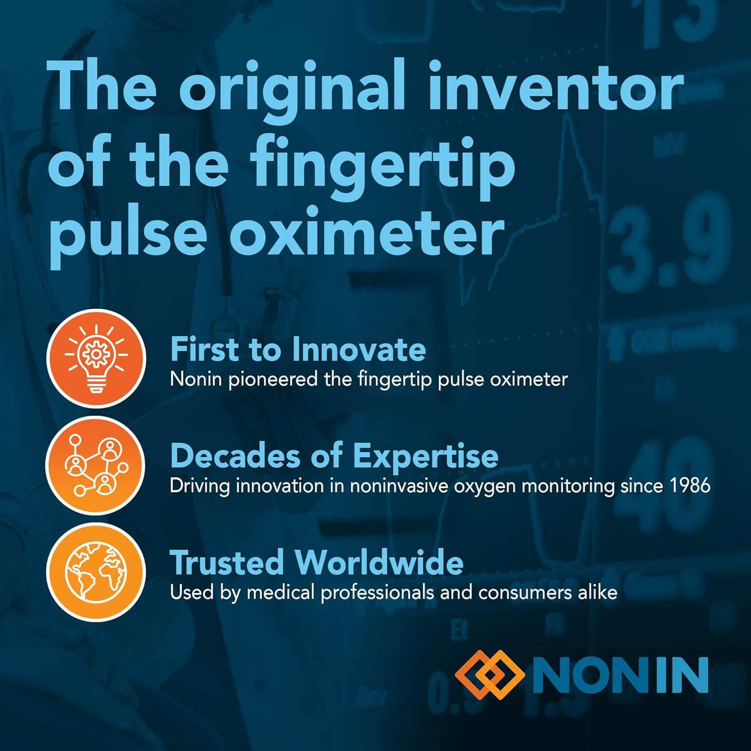 Nonin TruO2 OTC Pulse Oximeter 3250 Fingertip SpO2 Monitor, FDA Cleared

