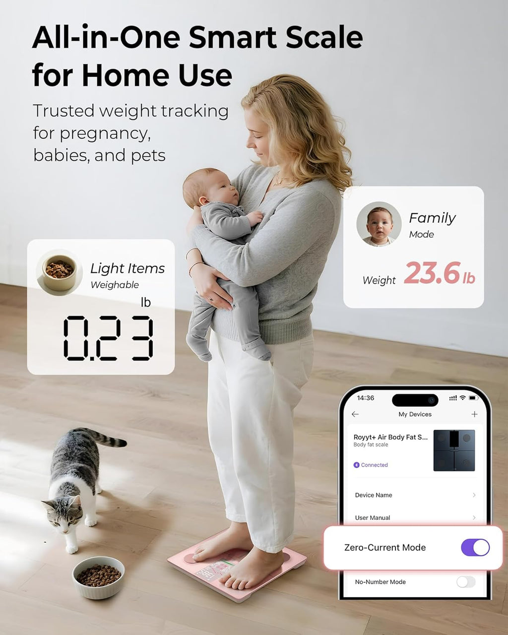 Ovutek Smart Body Weight Scale with BMI, Body Fat, Muscle Mass, Bluetooth App Sync

