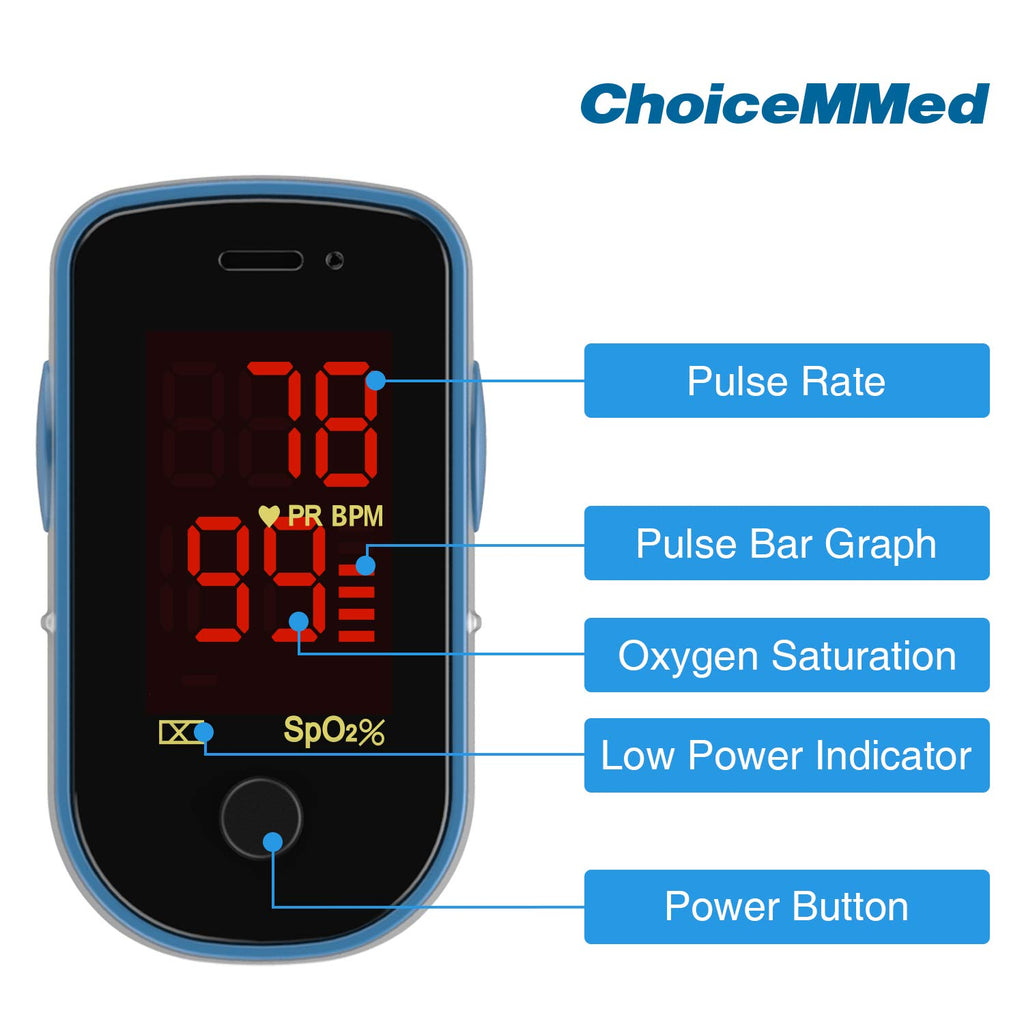 ChoiceMMed Finger Pulse Oximeter Oxygen Monitor with LED Display and Carry Pouch

