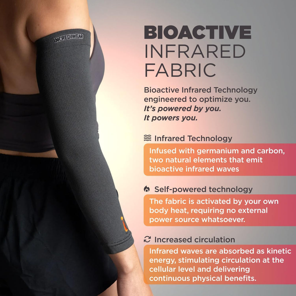 Incrediwear Arm Sleeve for Men and Women, Compression Support for Muscle Pain

