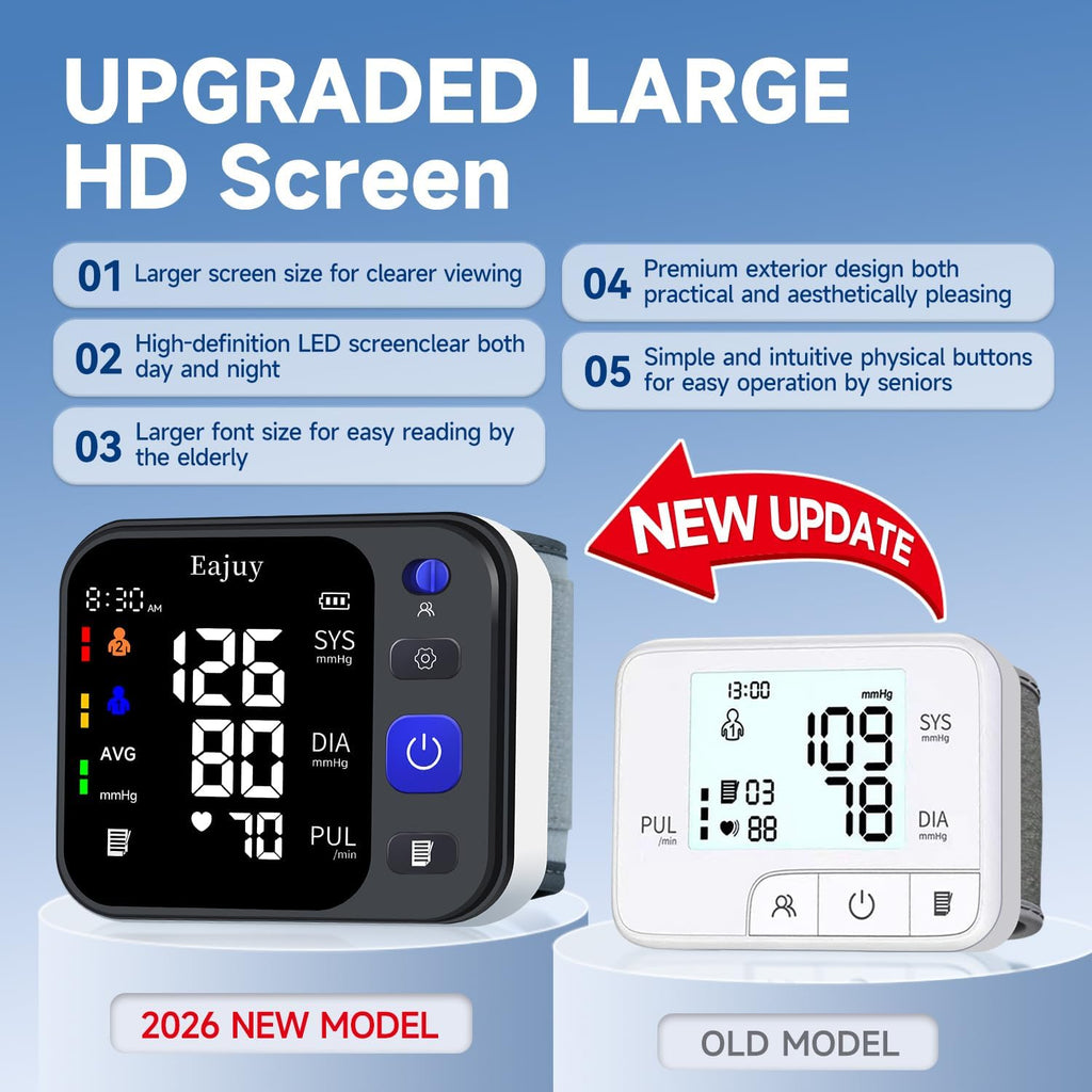 Wrist Automatic Digital Blood Pressure Monitor with Large Backlit Display for Home

